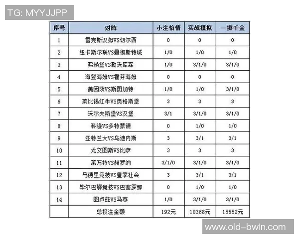 竞彩足球设胆技巧解析助你轻松赢得比赛投注的秘诀与策略分享 竞彩足球设胆技巧解析助你轻松赢得比赛投注的秘诀与策略分享