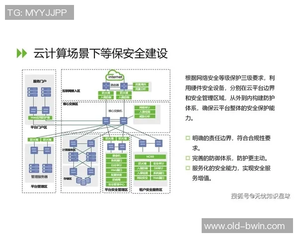 足球不失球的秘诀解析如何打造坚不可摧的防线与战术体系 足球不失球的秘诀解析如何打造坚不可摧的防线与战术体系