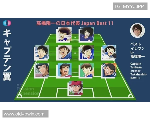 足球小将中的日本球员们如何在绿茵场上展现独特风采与团队精神