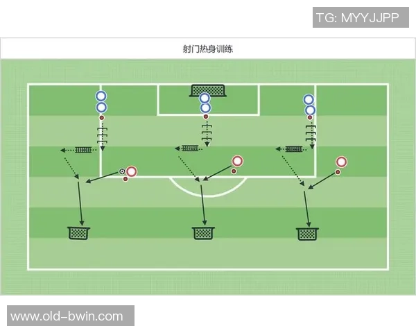 足球射门技巧解析:不同部位的使用与效果详解 足球射门技巧解析:不同部位的使用与效果详解